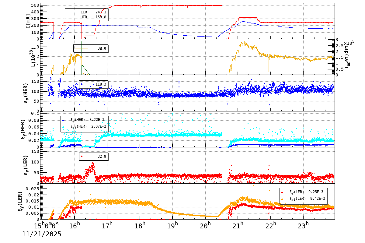 bbtsshift-20251122-0001.png bbtsshift-20251122-0001.png
