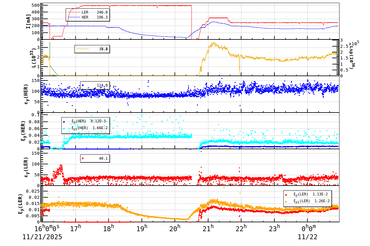 bbtsshift-20251122-0101.png bbtsshift-20251122-0101.png