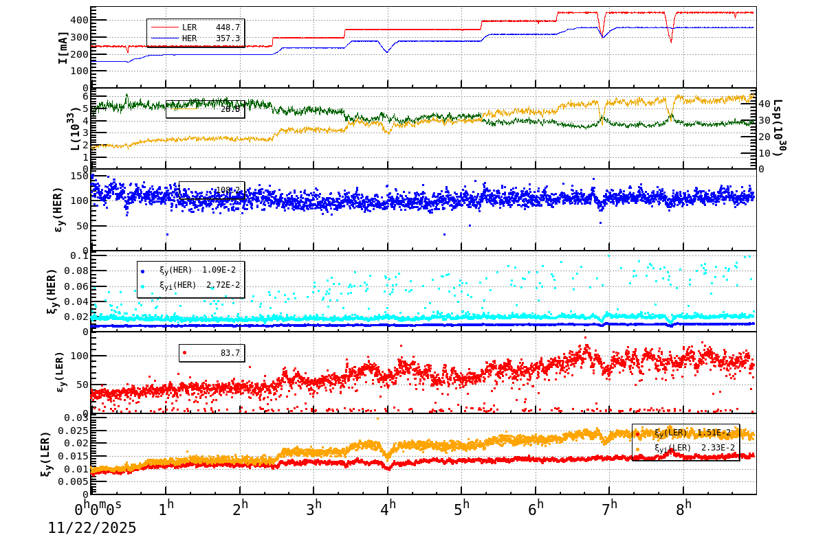 bbtsshift-20251122-0901.png bbtsshift-20251122-0901.png
