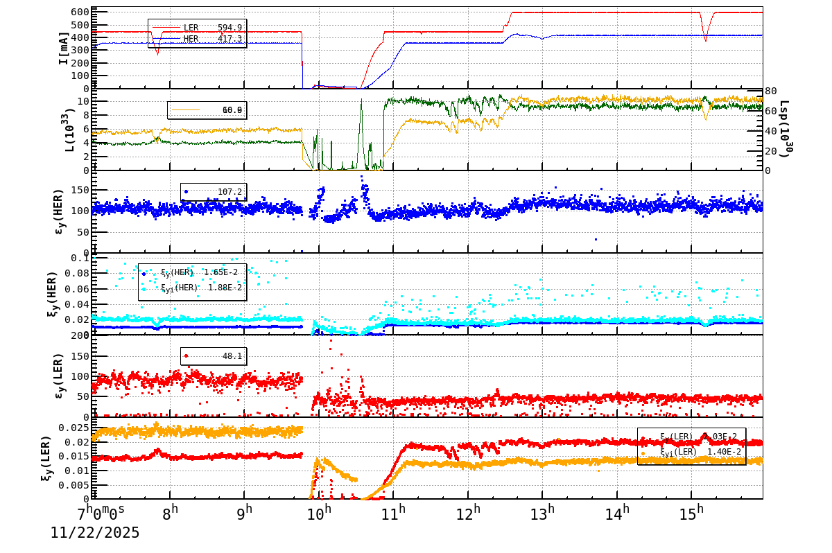 bbtsshift-20251122-1601.png bbtsshift-20251122-1601.png