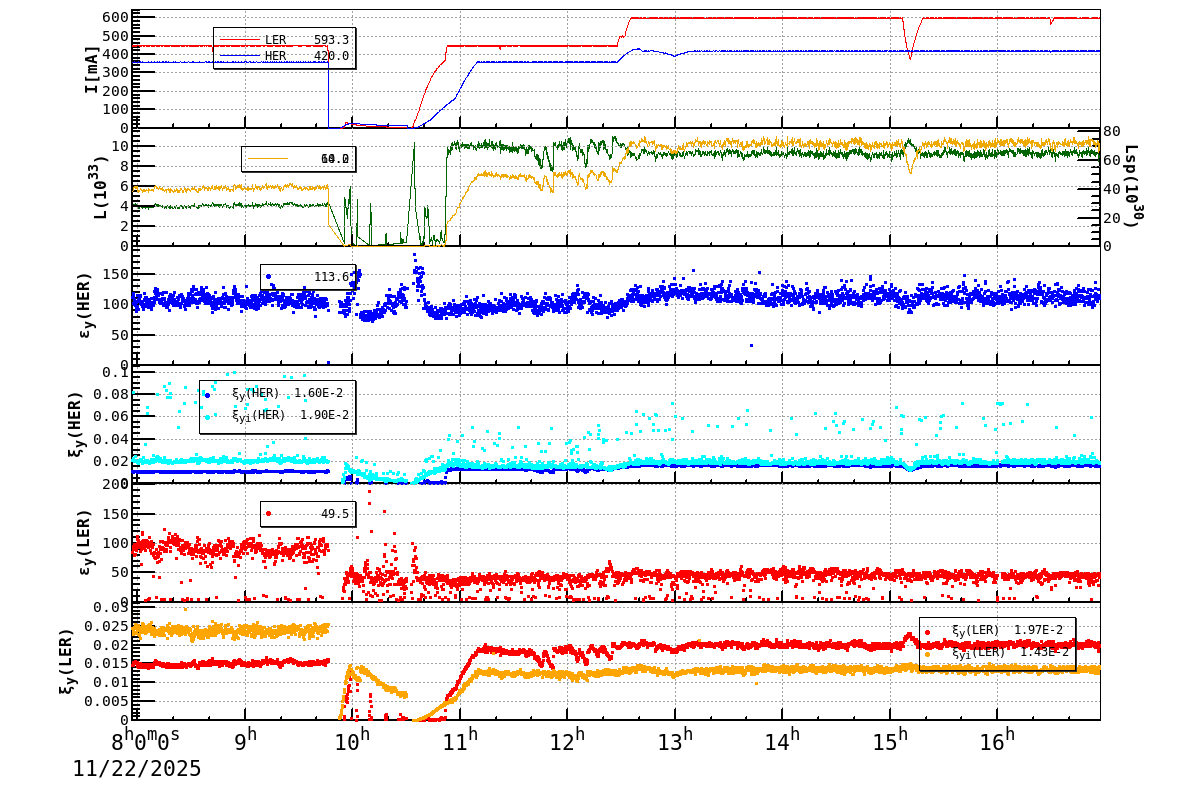 bbtsshift-20251122-1701.png bbtsshift-20251122-1701.png