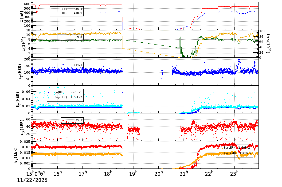 bbtsshift-20251123-0001.png bbtsshift-20251123-0001.png