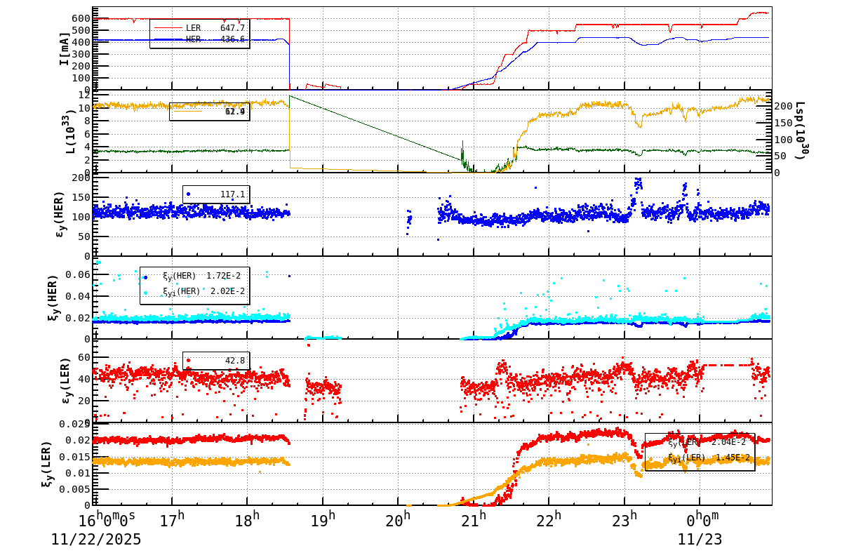 bbtsshift-20251123-0101.png bbtsshift-20251123-0101.png