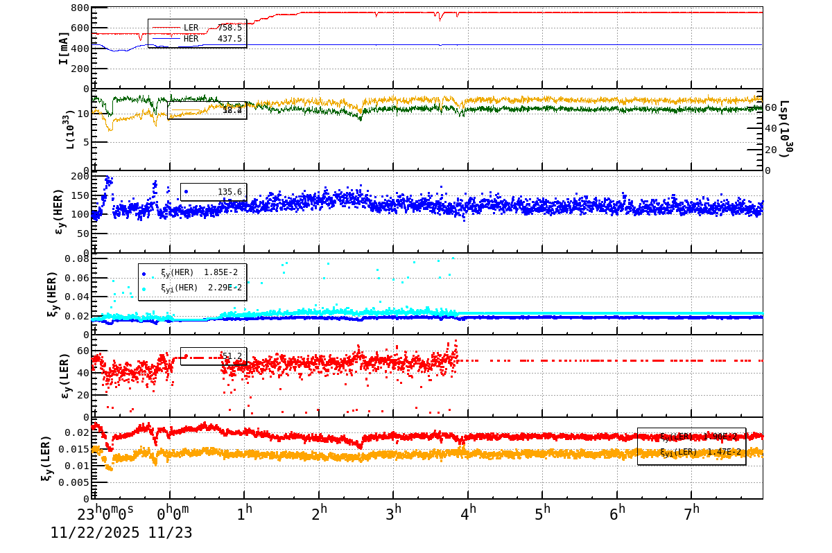 bbtsshift-20251123-0801.png bbtsshift-20251123-0801.png