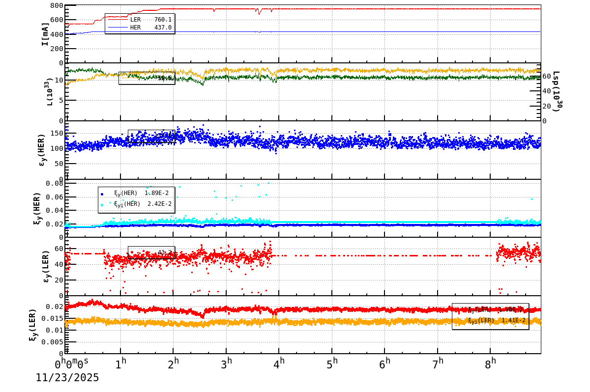bbtsshift-20251123-0901.png bbtsshift-20251123-0901.png