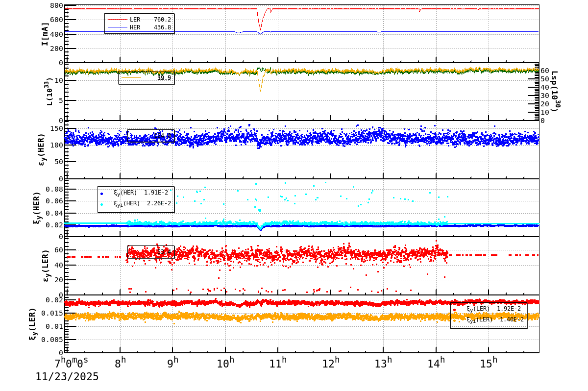 bbtsshift-20251123-1601.png bbtsshift-20251123-1601.png