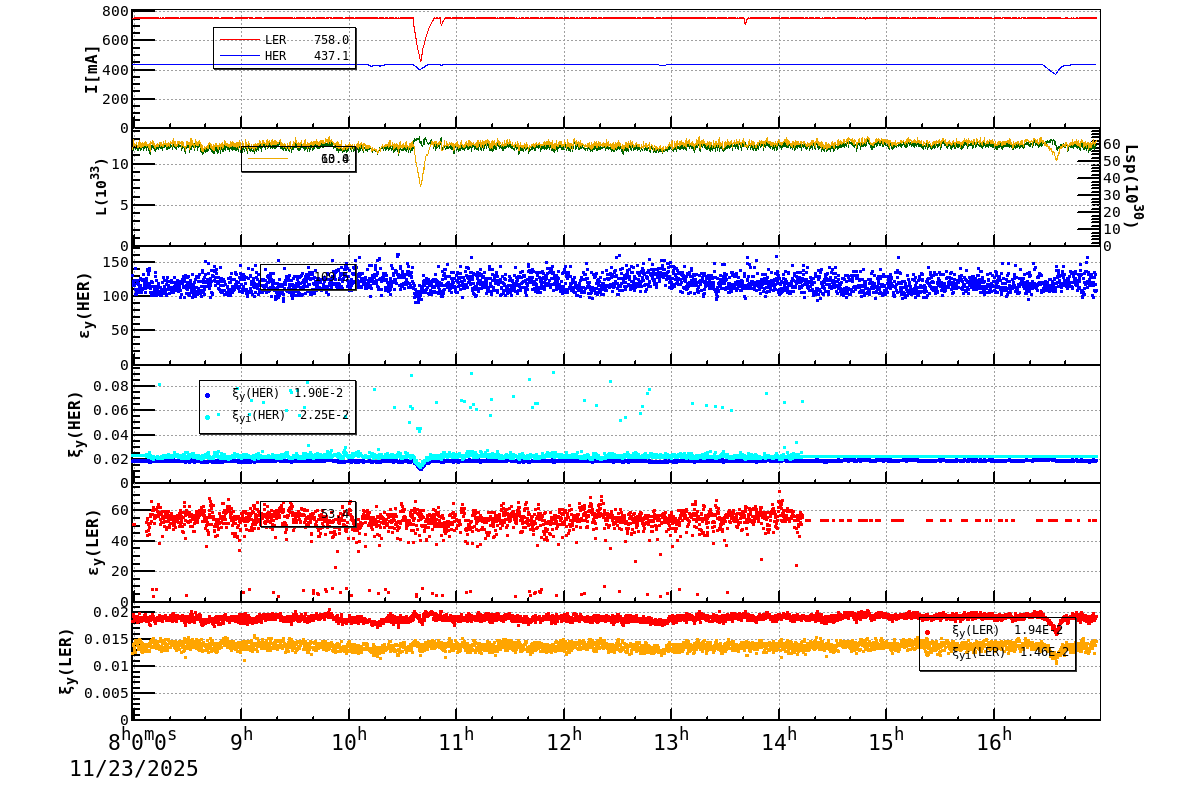 bbtsshift-20251123-1701.png bbtsshift-20251123-1701.png