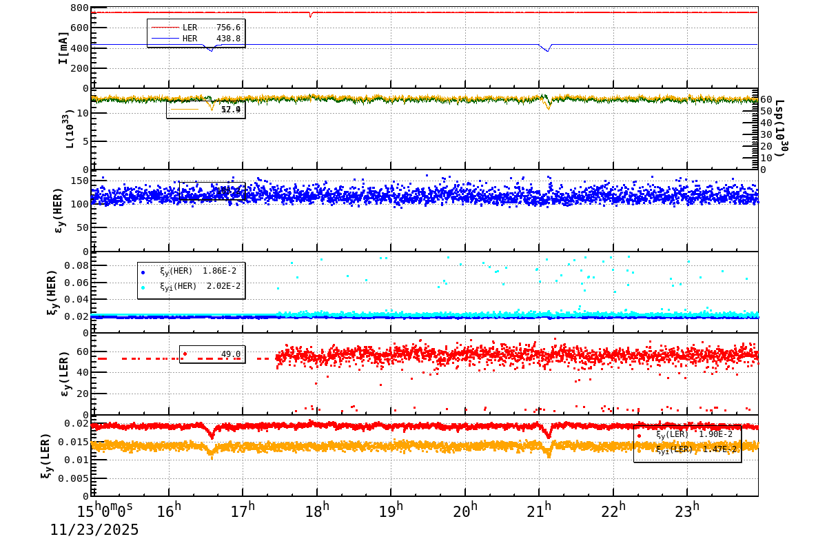 bbtsshift-20251124-0001.png bbtsshift-20251124-0001.png