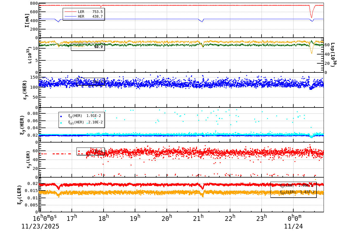 bbtsshift-20251124-0101.png bbtsshift-20251124-0101.png