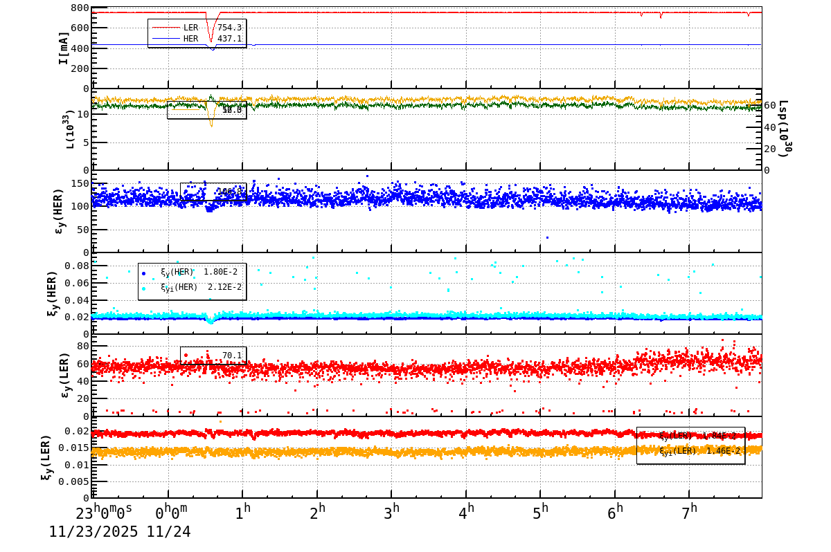 bbtsshift-20251124-0801.png bbtsshift-20251124-0801.png