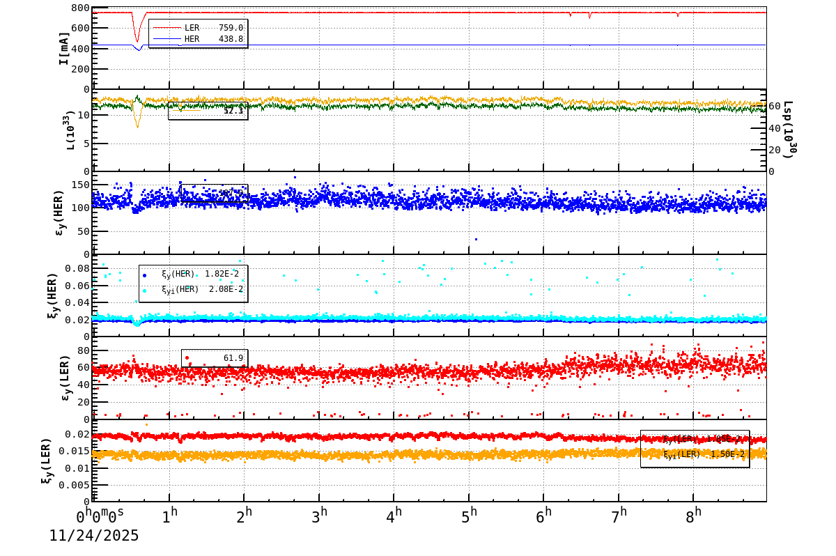 bbtsshift-20251124-0901.png bbtsshift-20251124-0901.png