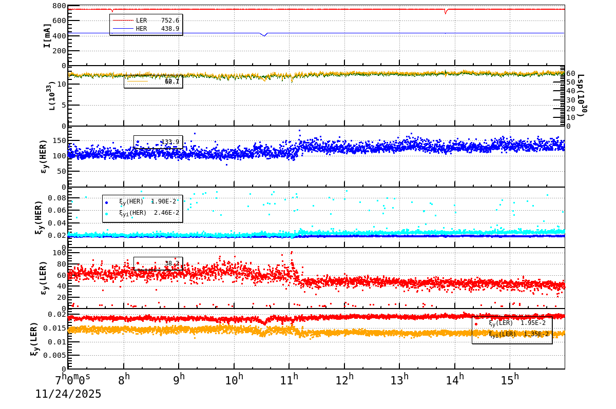 bbtsshift-20251124-1601.png bbtsshift-20251124-1601.png