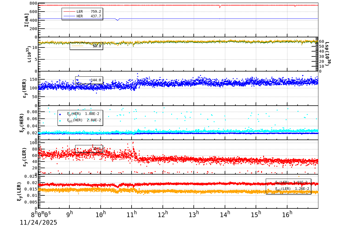 bbtsshift-20251124-1701.png bbtsshift-20251124-1701.png