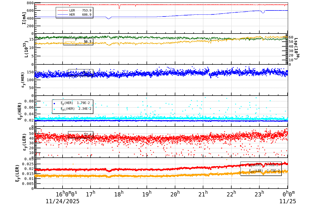 bbtsshift-20251125-0001.png bbtsshift-20251125-0001.png