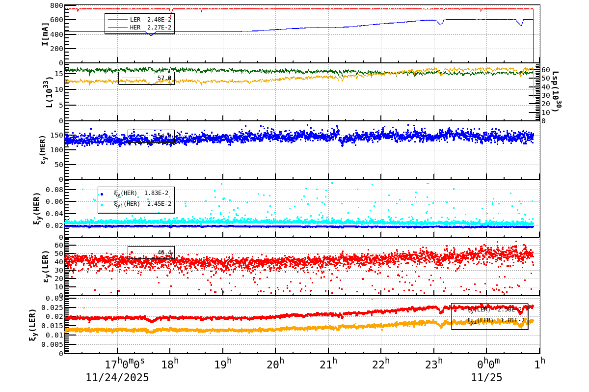 bbtsshift-20251125-0101.png bbtsshift-20251125-0101.png
