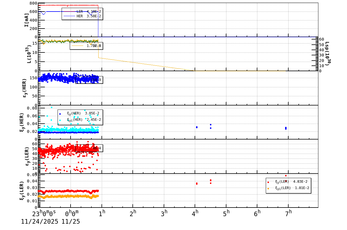 bbtsshift-20251125-0801.png bbtsshift-20251125-0801.png