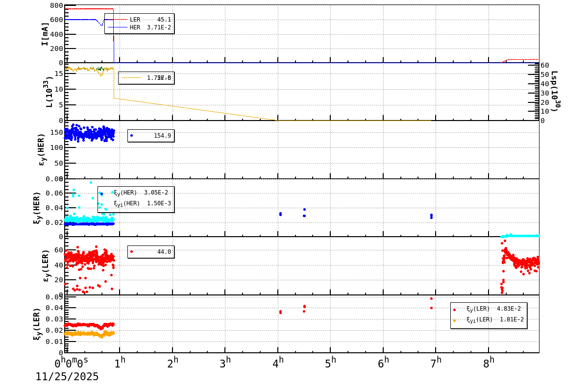 bbtsshift-20251125-0901.png bbtsshift-20251125-0901.png