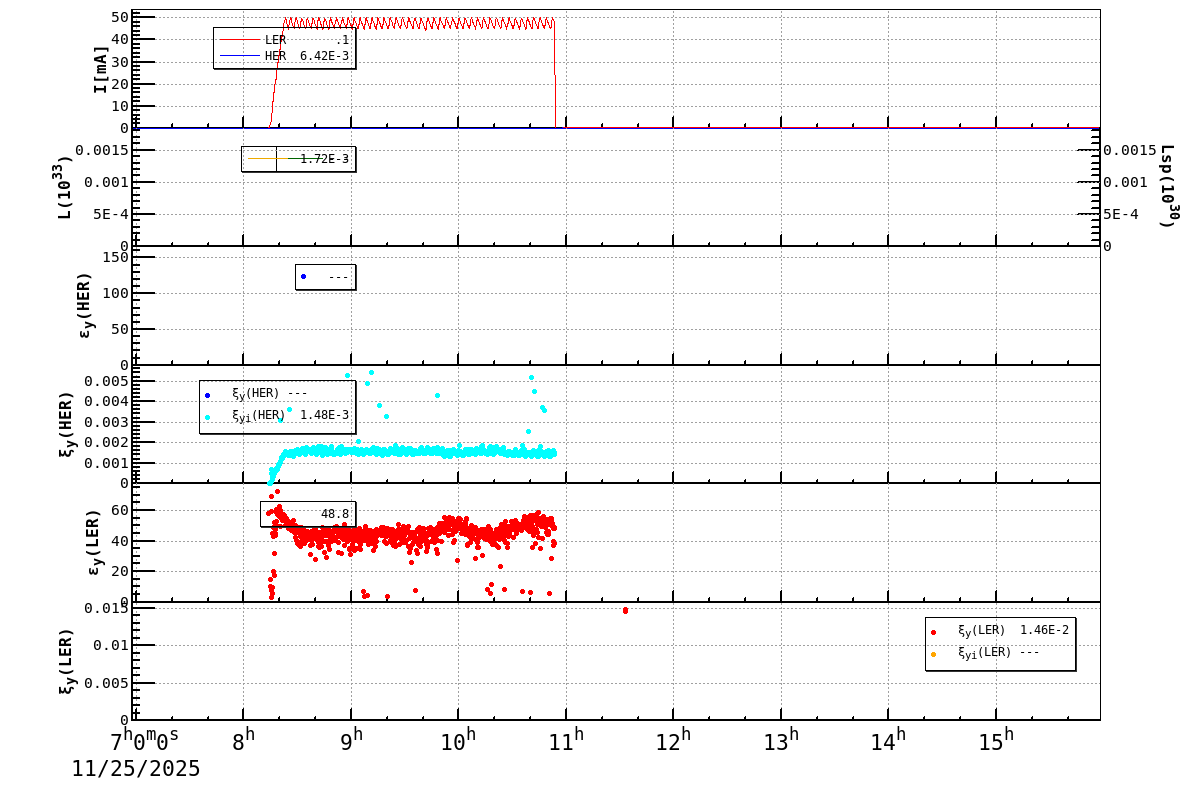 bbtsshift-20251125-1601.png bbtsshift-20251125-1601.png