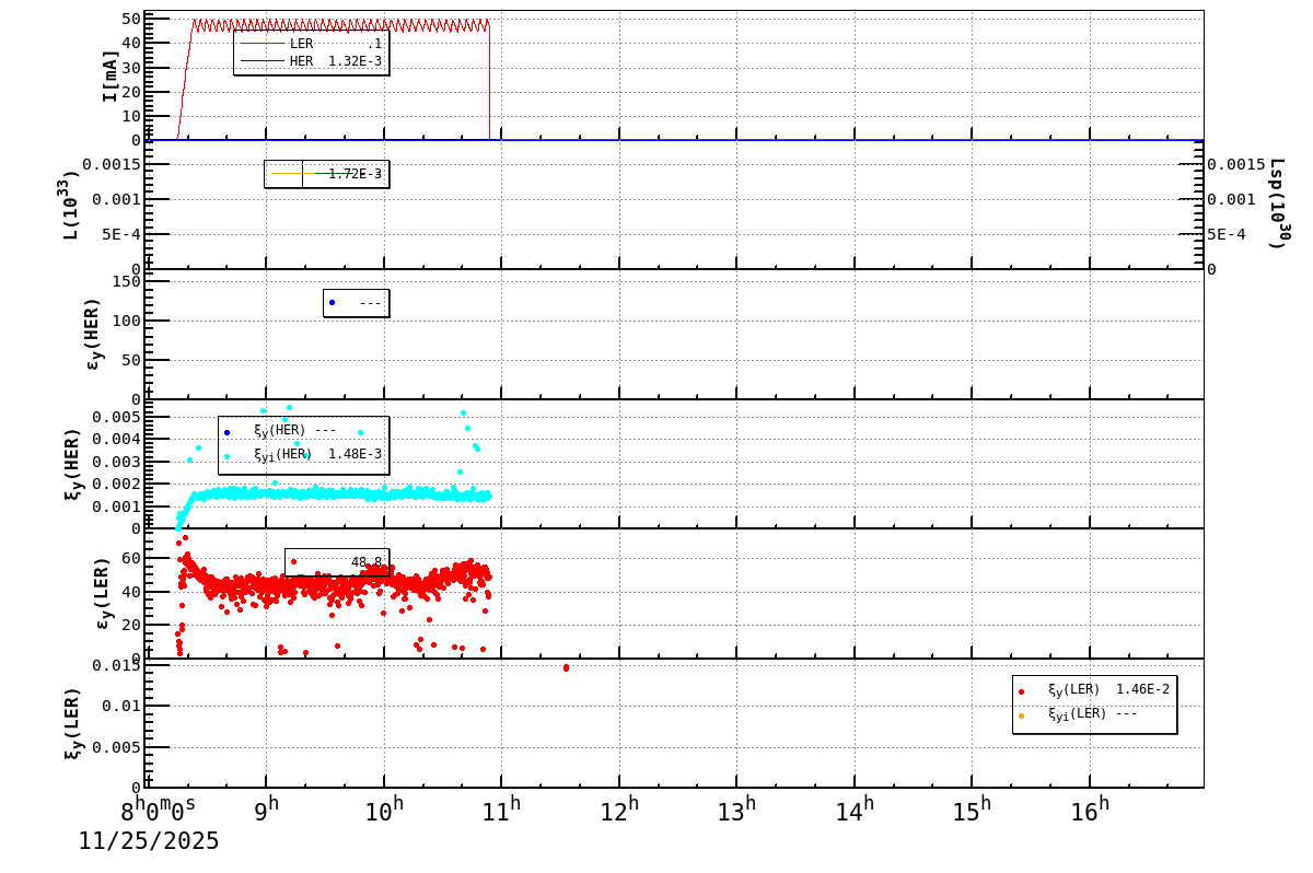 bbtsshift-20251125-1701.png bbtsshift-20251125-1701.png