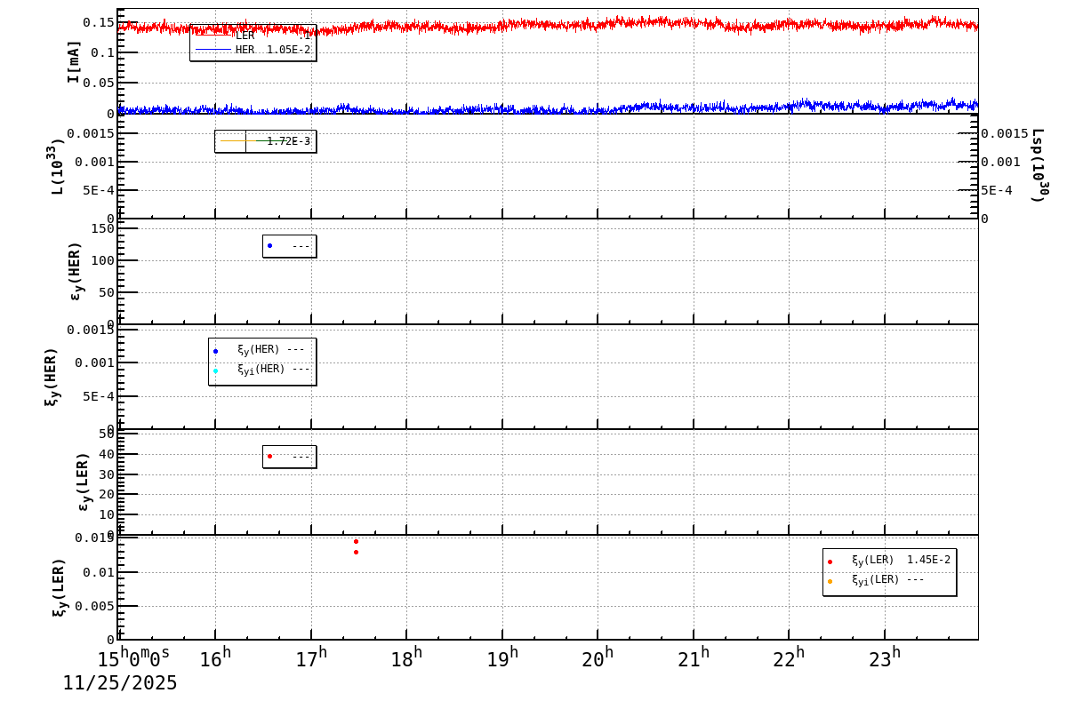 bbtsshift-20251126-0001.png bbtsshift-20251126-0001.png