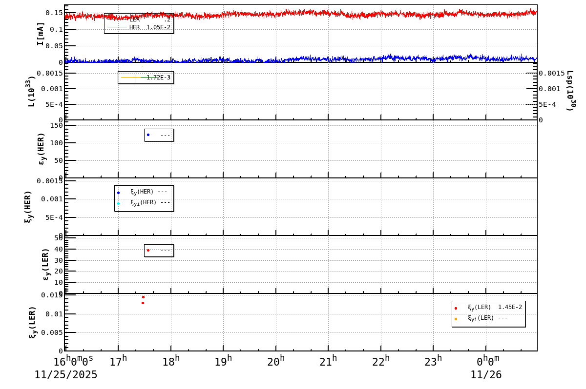 bbtsshift-20251126-0101.png bbtsshift-20251126-0101.png