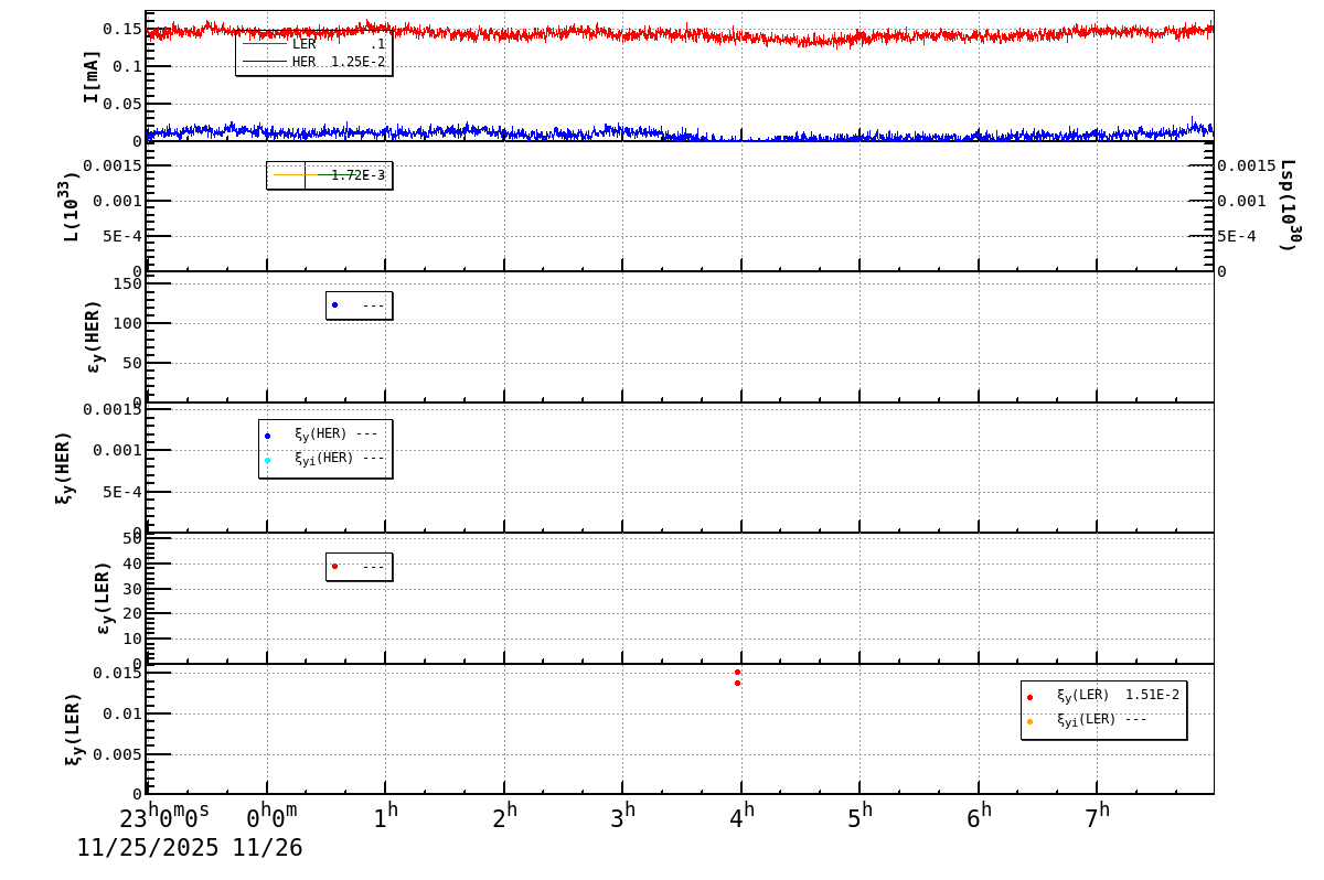 bbtsshift-20251126-0801.png bbtsshift-20251126-0801.png