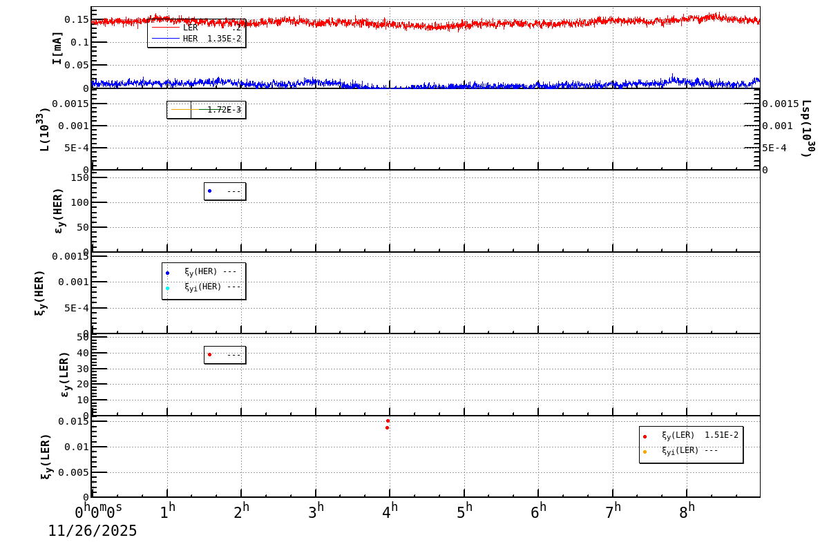 bbtsshift-20251126-0901.png bbtsshift-20251126-0901.png