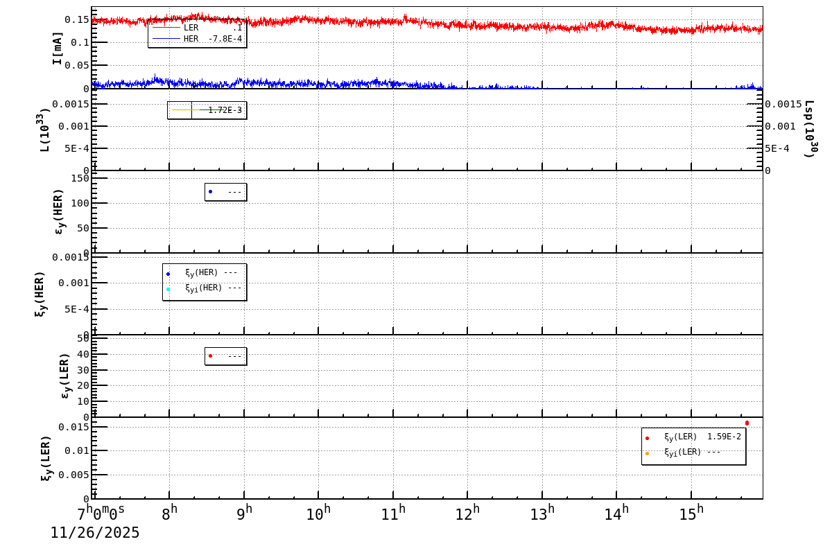 bbtsshift-20251126-1601.png bbtsshift-20251126-1601.png