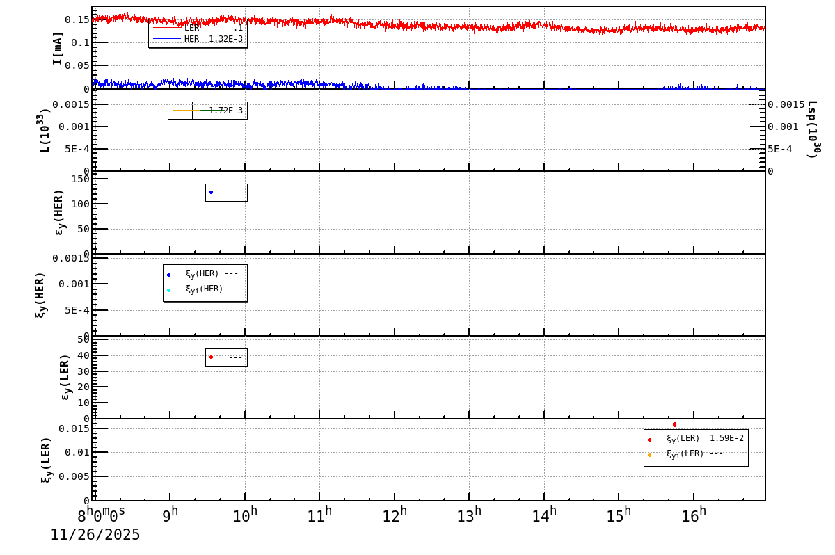 bbtsshift-20251126-1701.png bbtsshift-20251126-1701.png