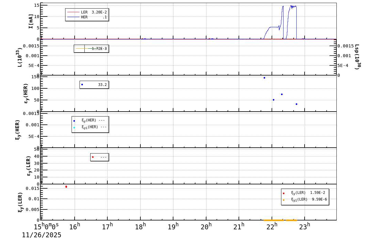 bbtsshift-20251127-0001.png bbtsshift-20251127-0001.png