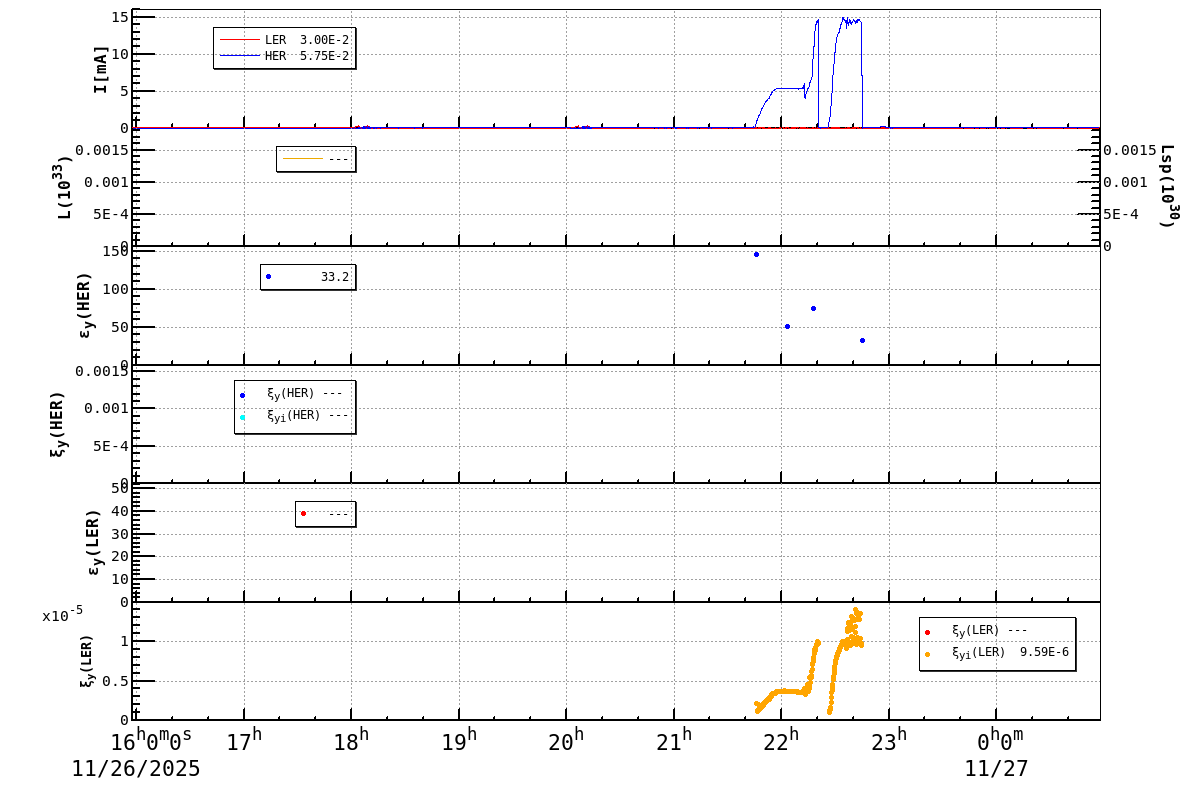bbtsshift-20251127-0101.png bbtsshift-20251127-0101.png