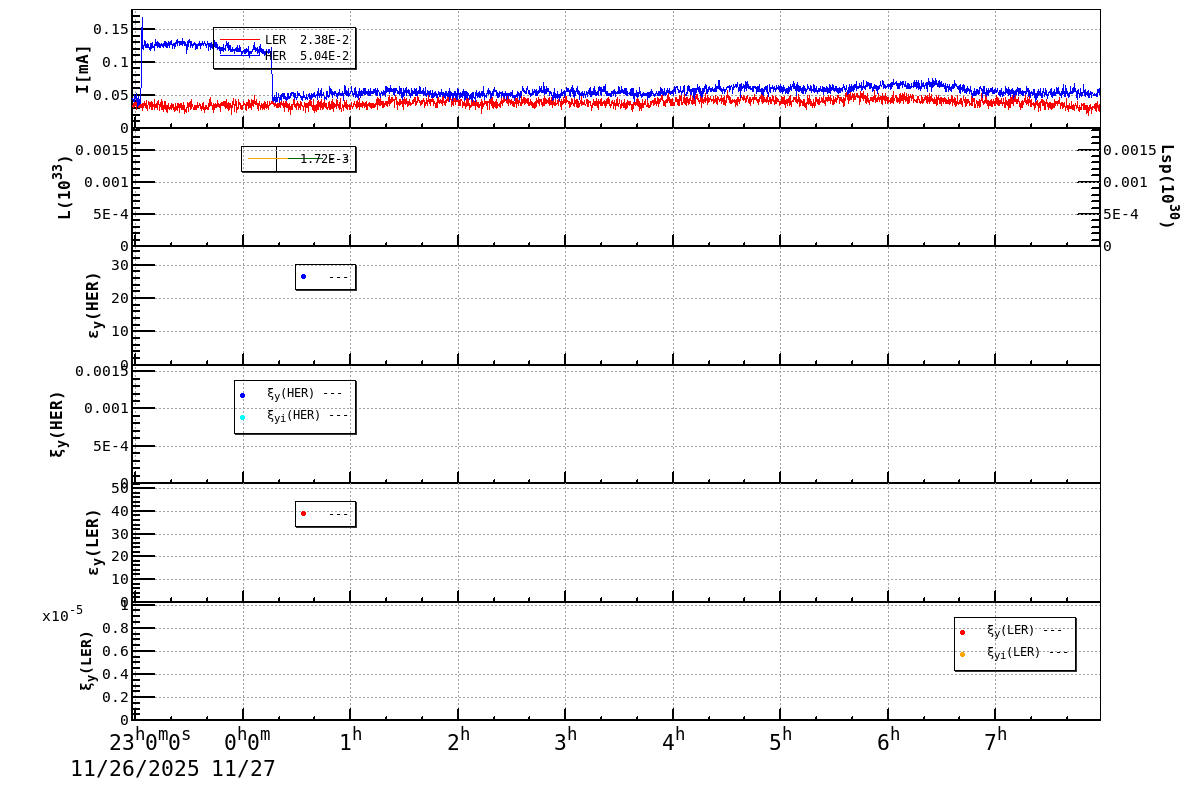 bbtsshift-20251127-0801.png bbtsshift-20251127-0801.png