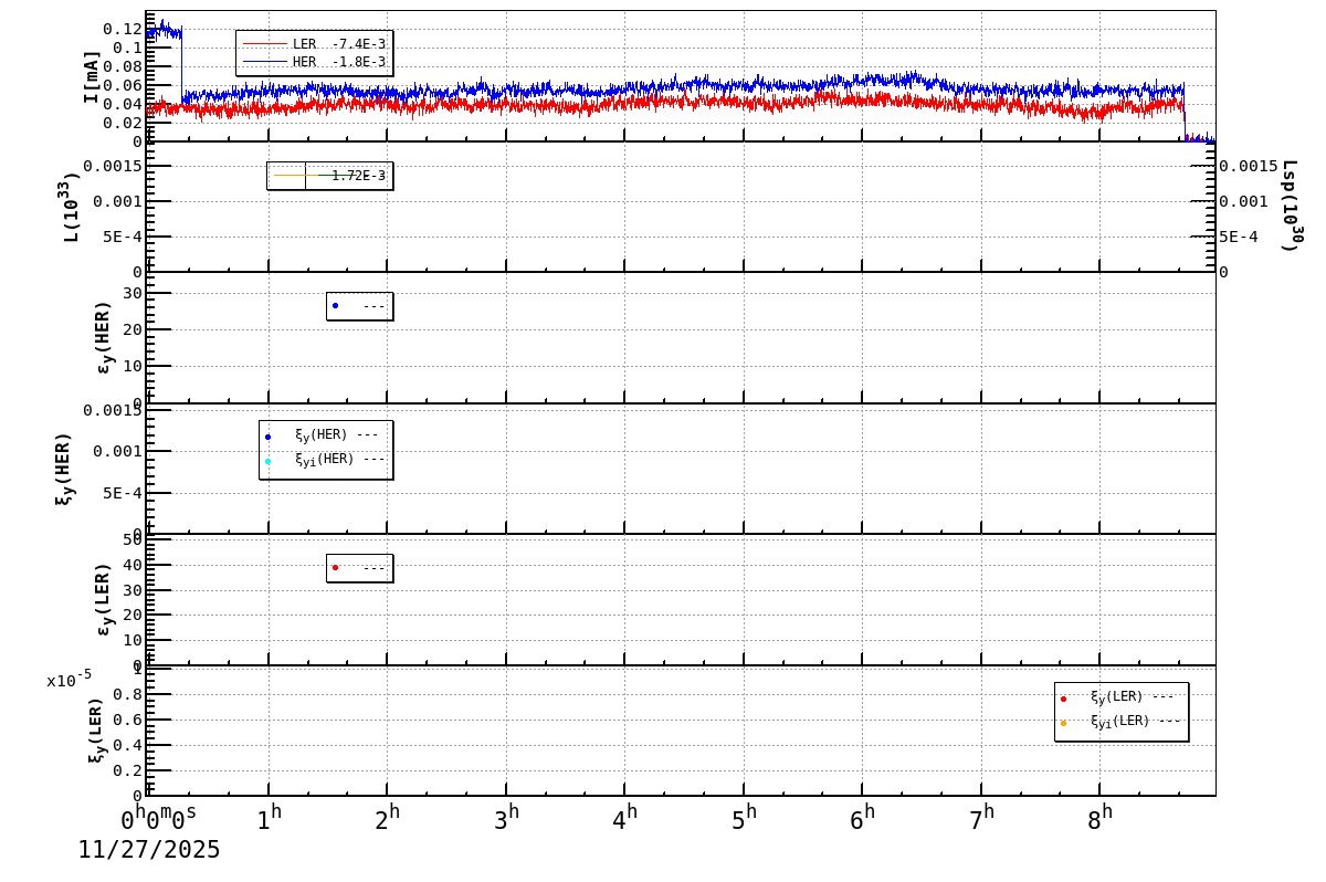 bbtsshift-20251127-0901.png bbtsshift-20251127-0901.png