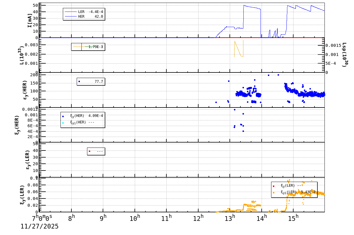 bbtsshift-20251127-1601.png bbtsshift-20251127-1601.png