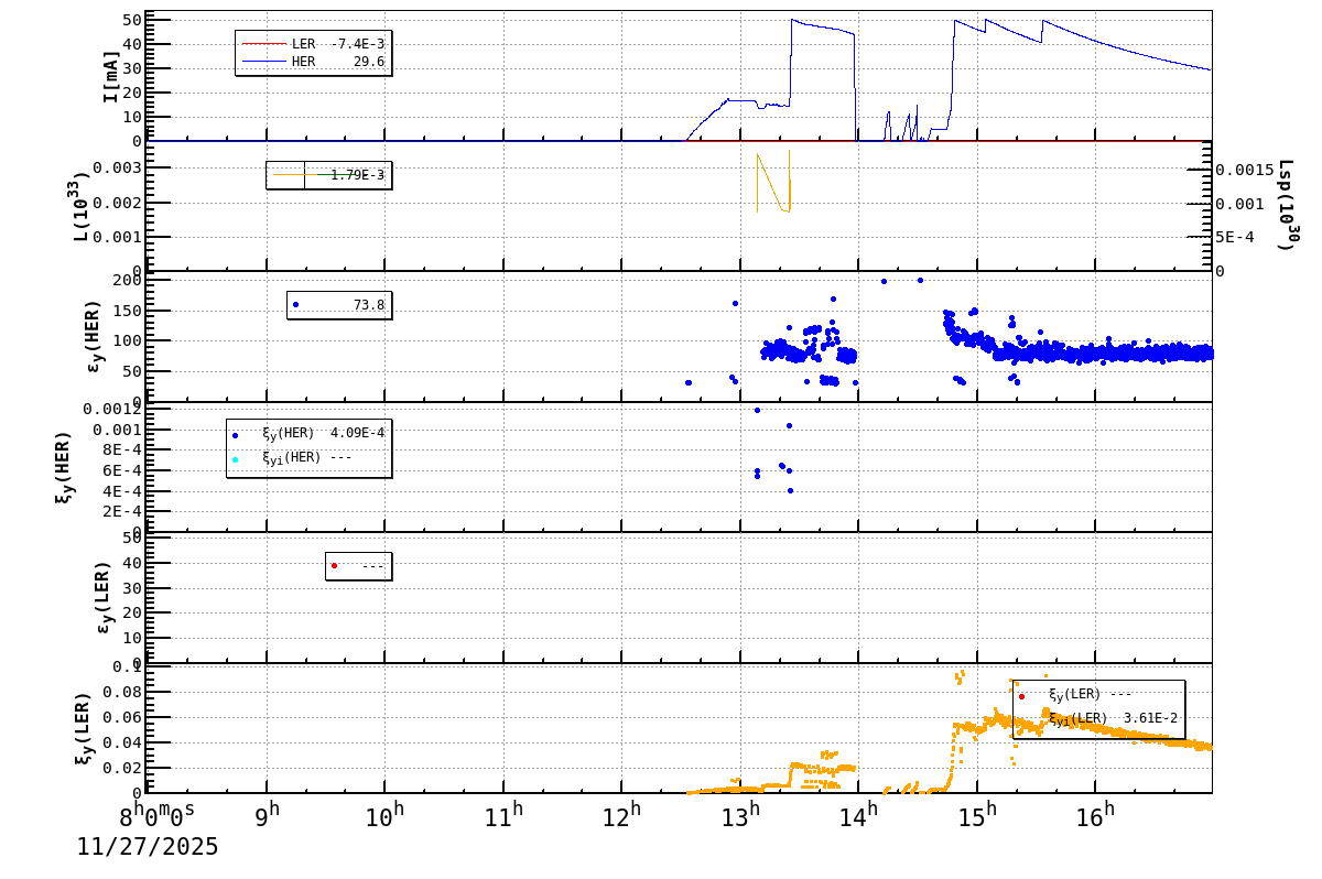 bbtsshift-20251127-1701.png bbtsshift-20251127-1701.png