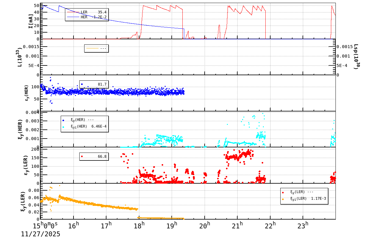 bbtsshift-20251128-0001.png bbtsshift-20251128-0001.png