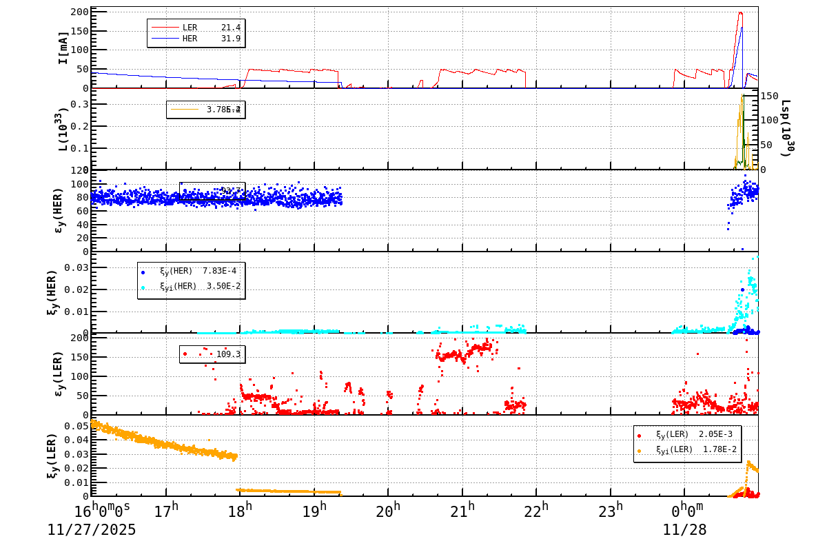 bbtsshift-20251128-0101.png bbtsshift-20251128-0101.png