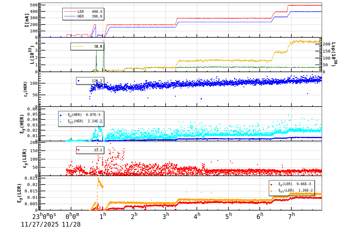 bbtsshift-20251128-0801.png bbtsshift-20251128-0801.png