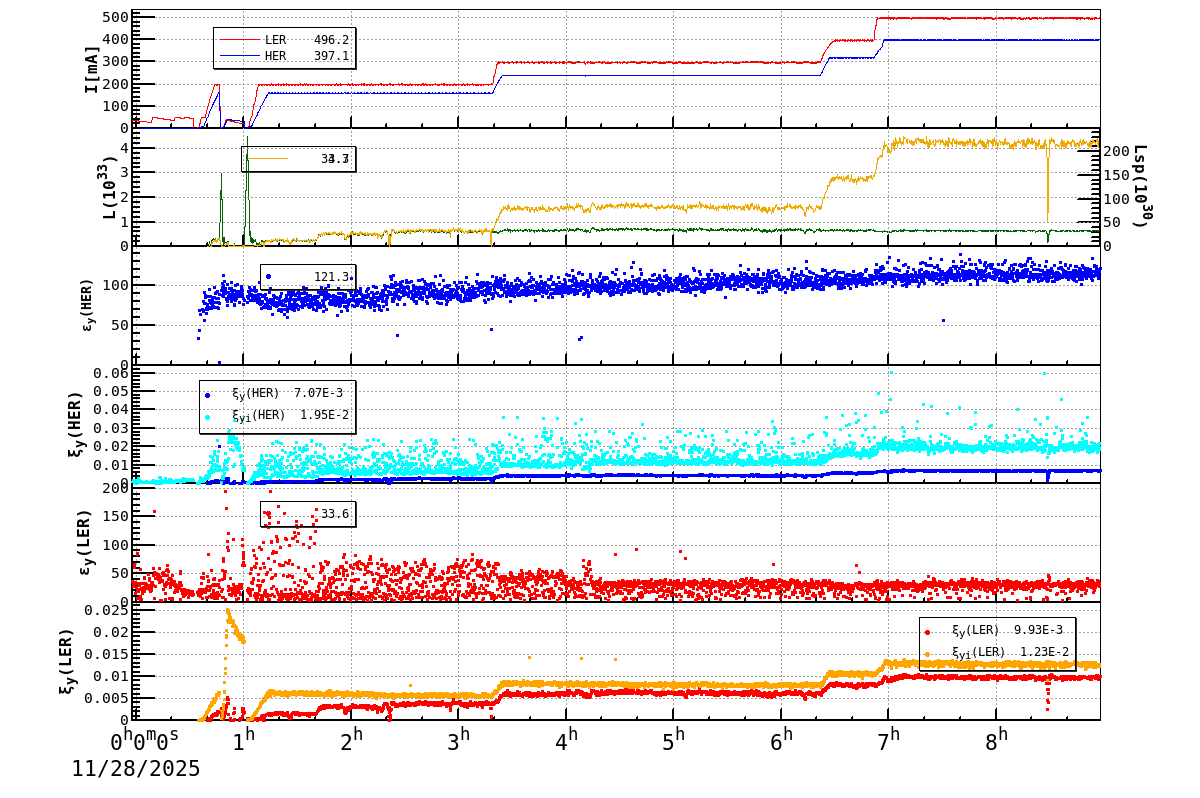 bbtsshift-20251128-0901.png bbtsshift-20251128-0901.png