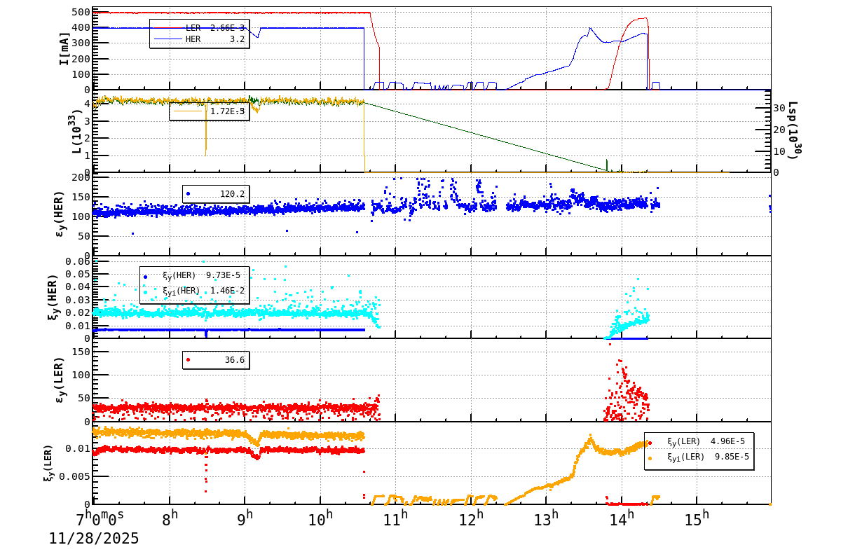 bbtsshift-20251128-1601.png bbtsshift-20251128-1601.png