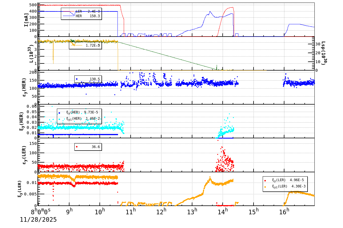 bbtsshift-20251128-1701.png bbtsshift-20251128-1701.png