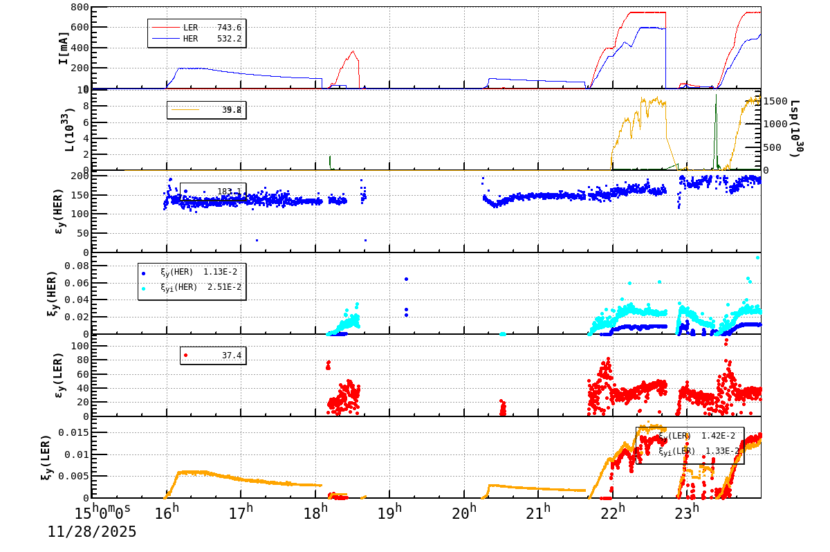 bbtsshift-20251129-0001.png bbtsshift-20251129-0001.png