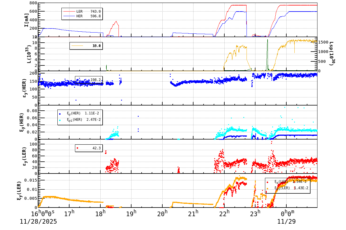 bbtsshift-20251129-0101.png bbtsshift-20251129-0101.png