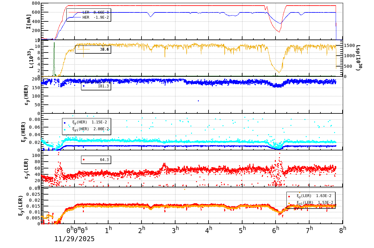 bbtsshift-20251129-0801.png bbtsshift-20251129-0801.png