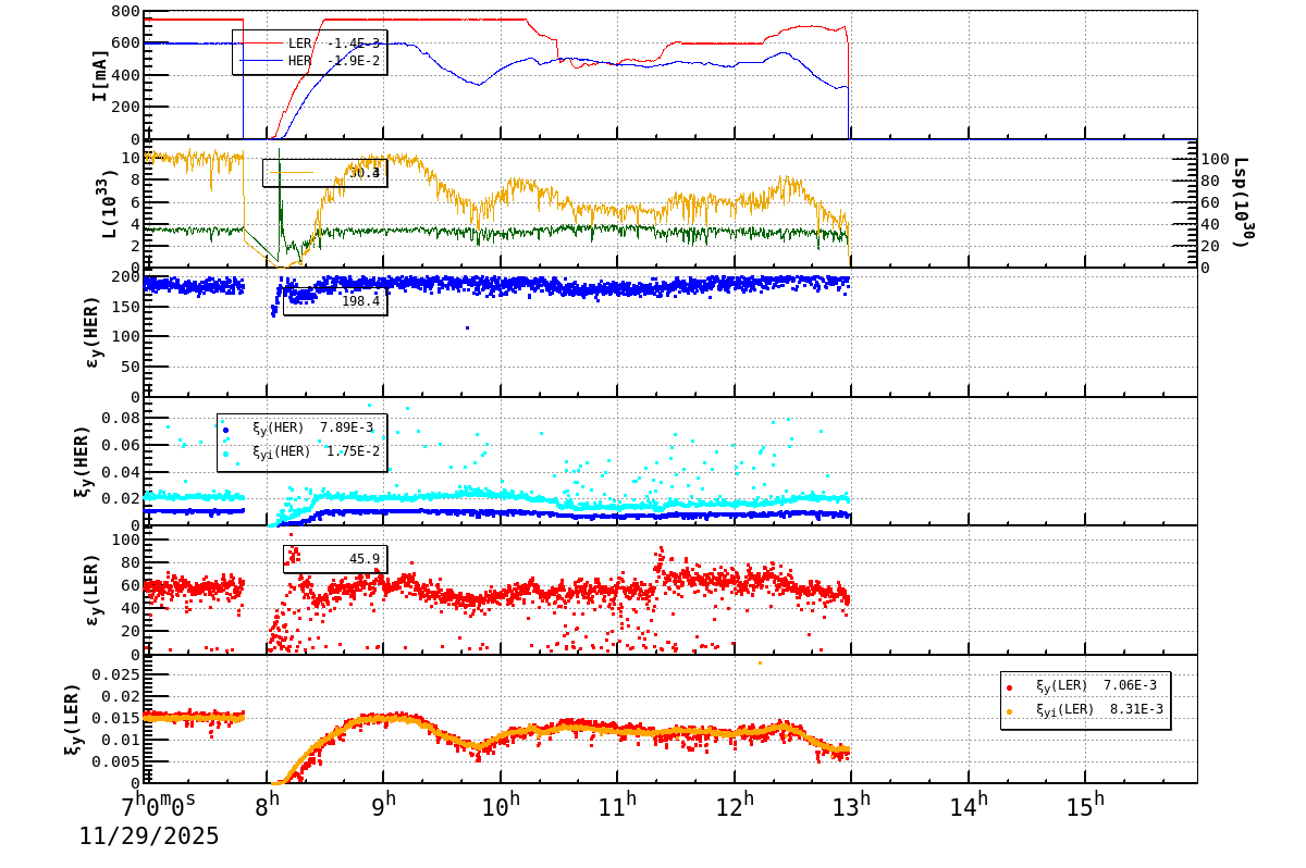bbtsshift-20251129-1601.png bbtsshift-20251129-1601.png