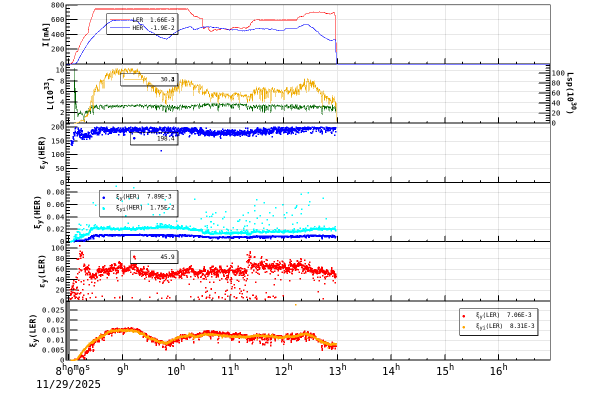 bbtsshift-20251129-1701.png bbtsshift-20251129-1701.png