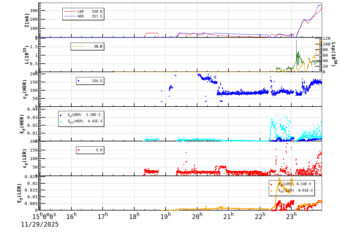 bbtsshift-20251130-0001.png bbtsshift-20251130-0001.png