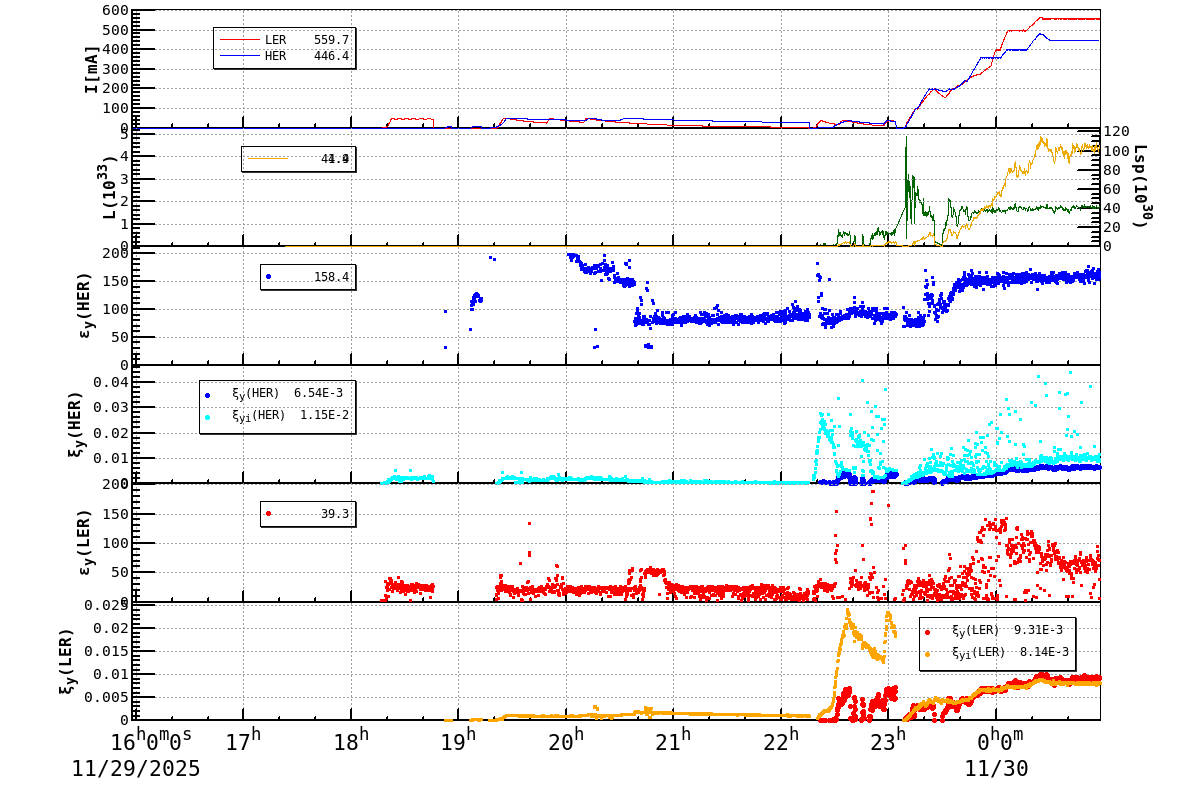 bbtsshift-20251130-0101.png bbtsshift-20251130-0101.png