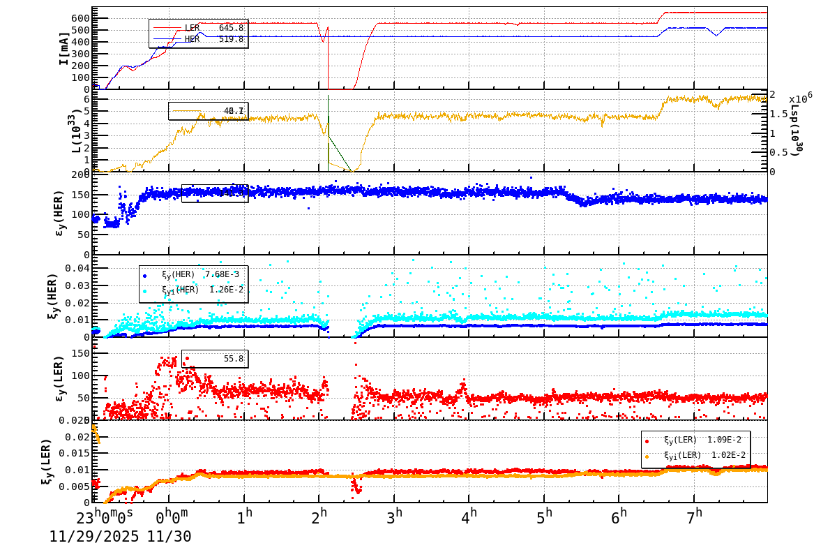 bbtsshift-20251130-0801.png bbtsshift-20251130-0801.png