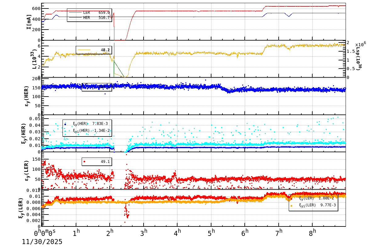 bbtsshift-20251130-0901.png bbtsshift-20251130-0901.png